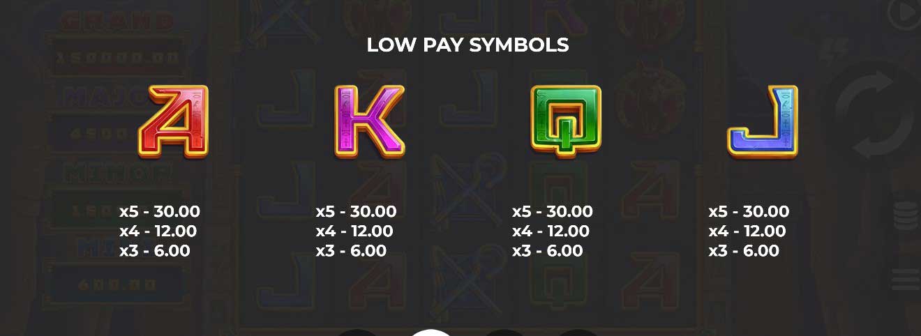 Egypt Sphere: Hold the Spin slot game low pay symbols